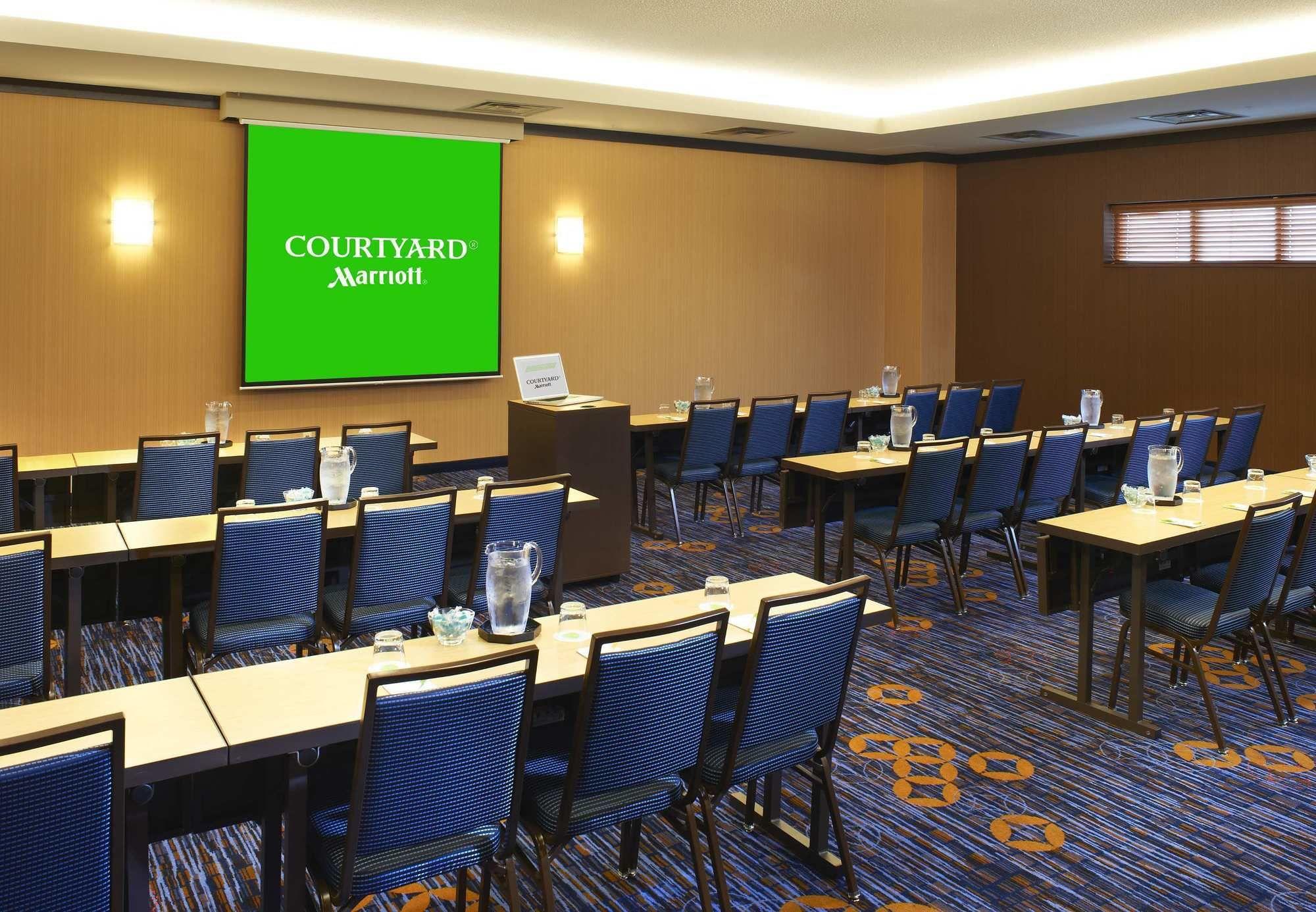 Courtyard Cincinnati Covington Eksteriør billede